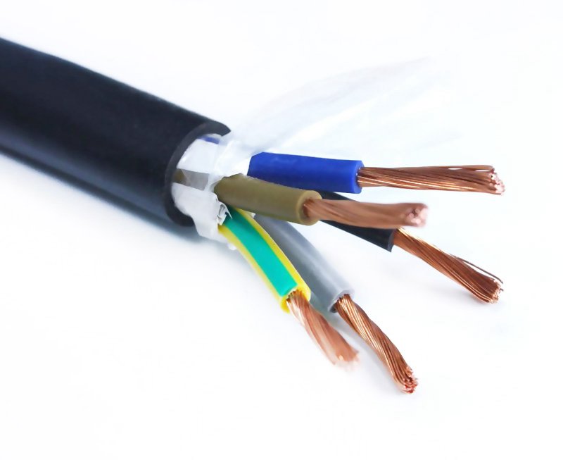 金聯宇RVV護套線纜